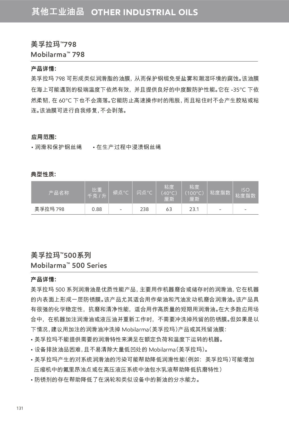 �c(di��n)���鿴Ԕ��(x��)��Ϣ<br>��(bi��o)�}���������I(y��)�� ��x�Δ�(sh��)��740