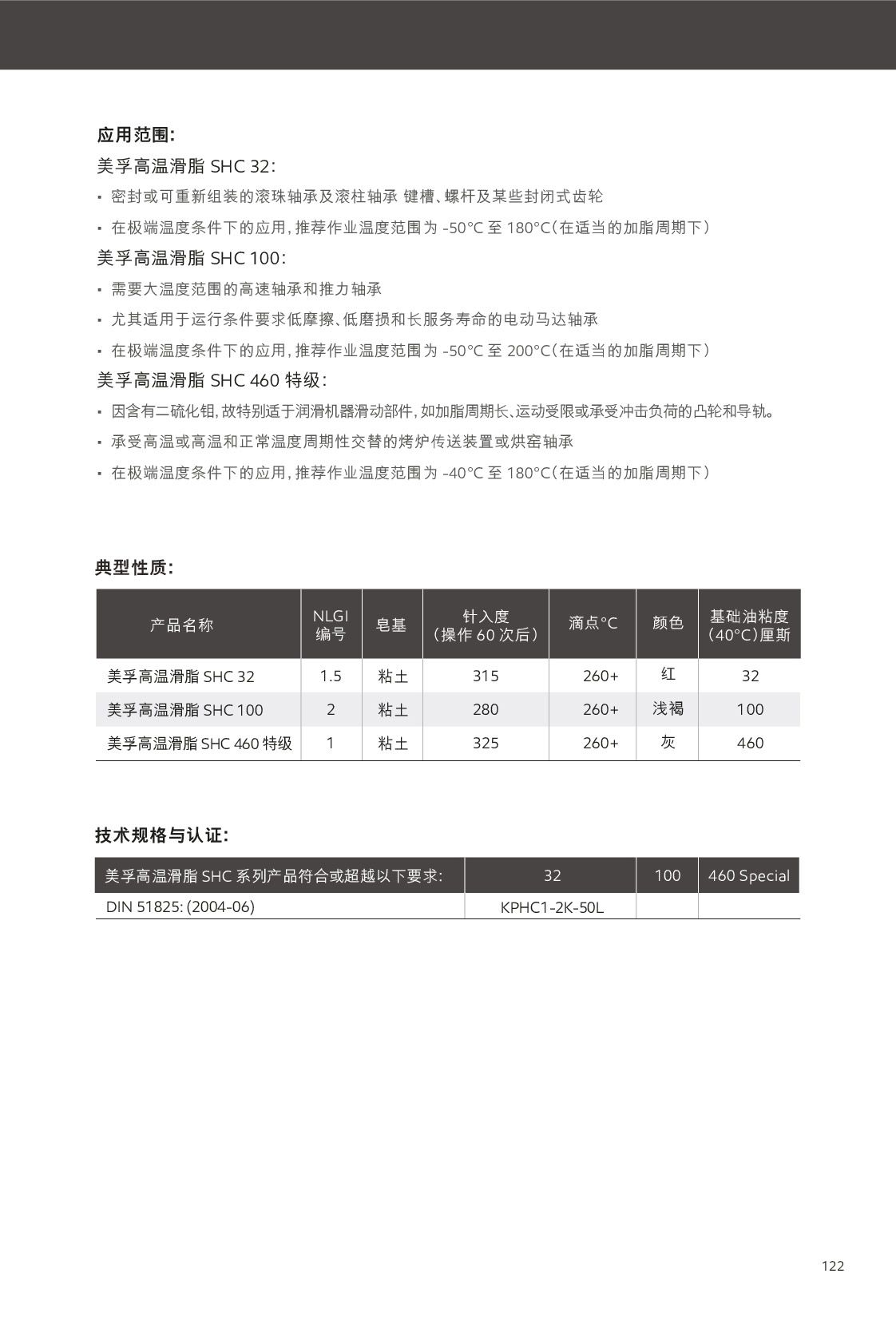 �c(di��n)���鿴Ԕ��(x��)��Ϣ<br>��(bi��o)�}����(r��n)��֬ ��x�Δ�(sh��)��313