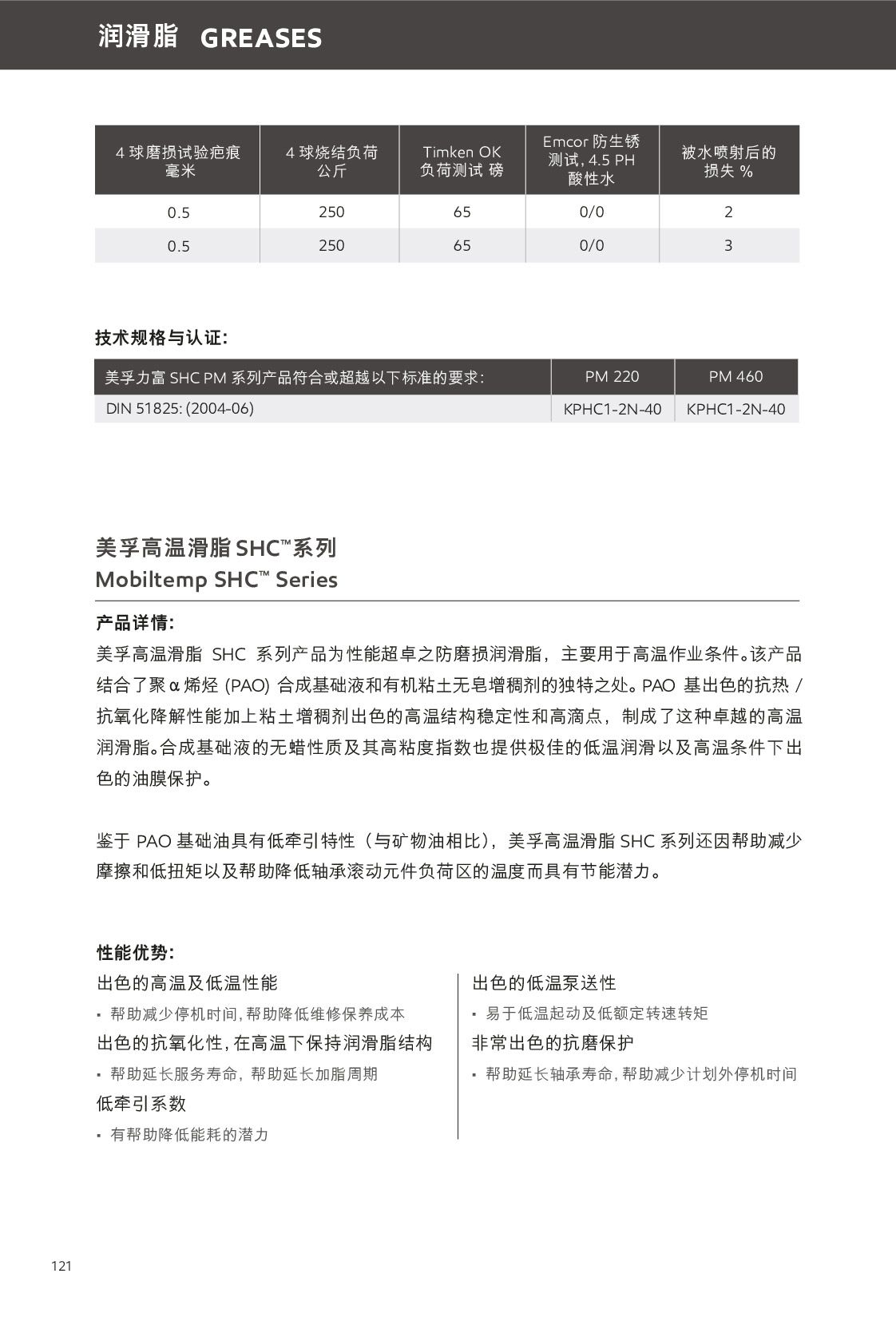 �c(di��n)���鿴Ԕ��(x��)��Ϣ<br>��(bi��o)�}����(r��n)��֬ ��x�Δ�(sh��)��327