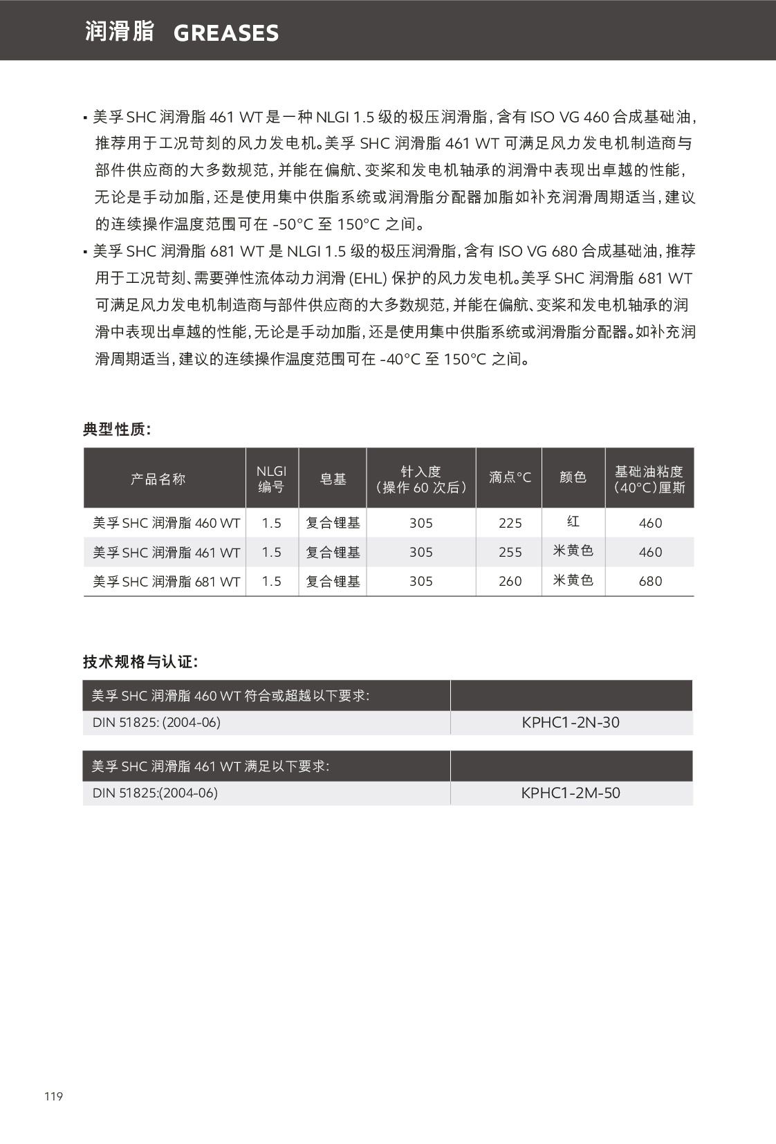 �c(di��n)���鿴Ԕ��(x��)��Ϣ<br>��(bi��o)�}����(r��n)��֬ ��x�Δ�(sh��)��286