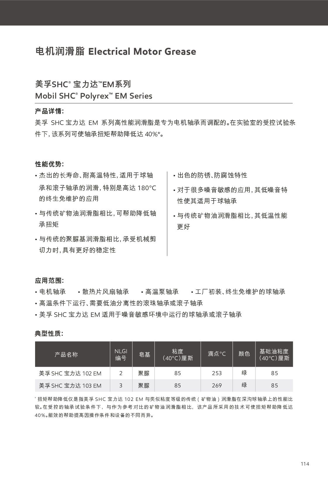 �c(di��n)���鿴Ԕ��(x��)��Ϣ<br>��(bi��o)�}����(r��n)��֬ ��x�Δ�(sh��)��454