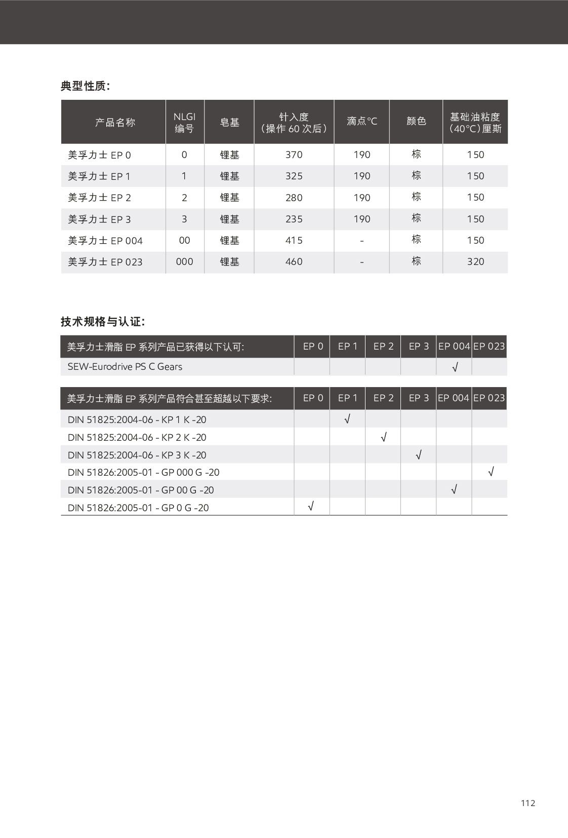 �c(di��n)���鿴Ԕ��(x��)��Ϣ<br>��(bi��o)�}����(r��n)��֬ ��x�Δ�(sh��)��479