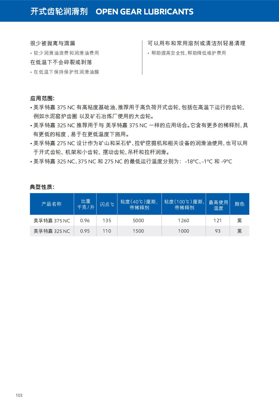 �c���鿴Ԕ����Ϣ<br>���}���_ʽ�X݆ ������ ��x�Δ�(sh��)��583