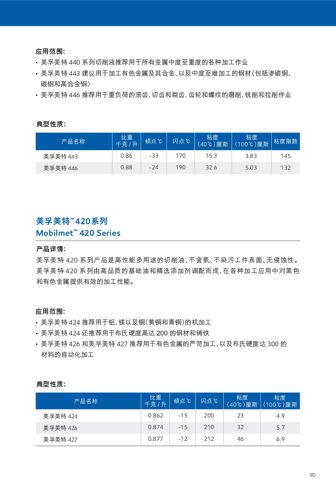 �c���鿴Ԕ����Ϣ<br>���}������Һ ��x�Δ�(sh��)��617