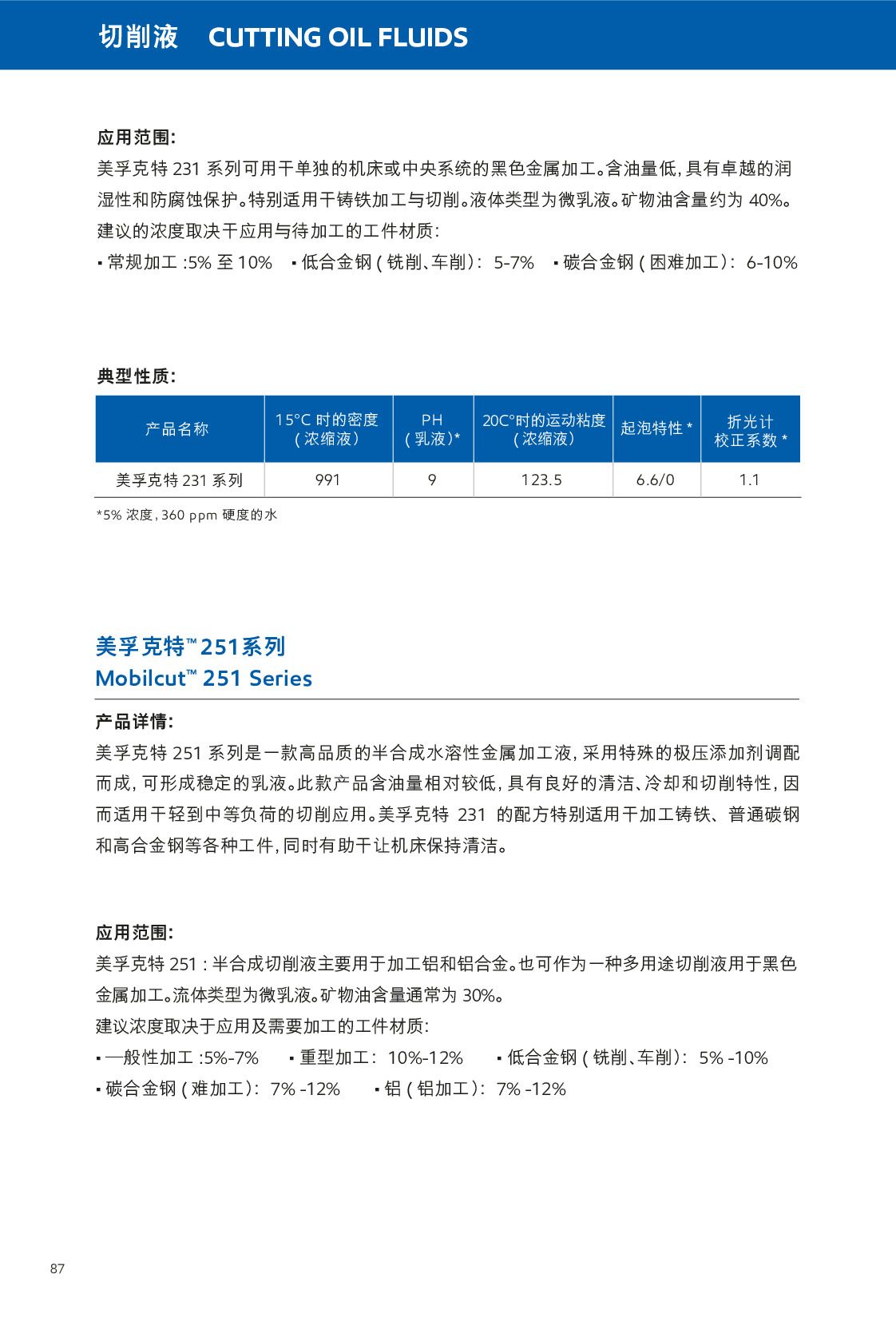 �c���鿴Ԕ����Ϣ<br>���}������Һ ��x�Δ�(sh��)��633