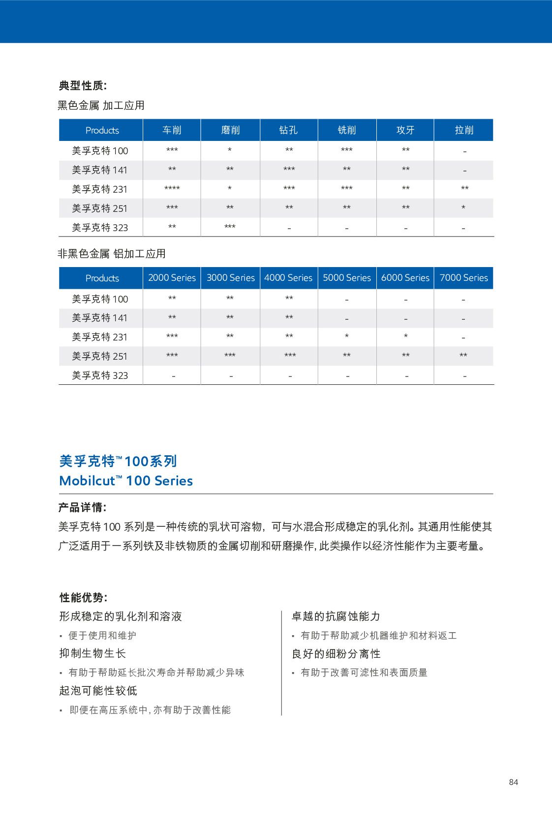 �c���鿴Ԕ����Ϣ<br>���}������Һ ��x�Δ�(sh��)��598