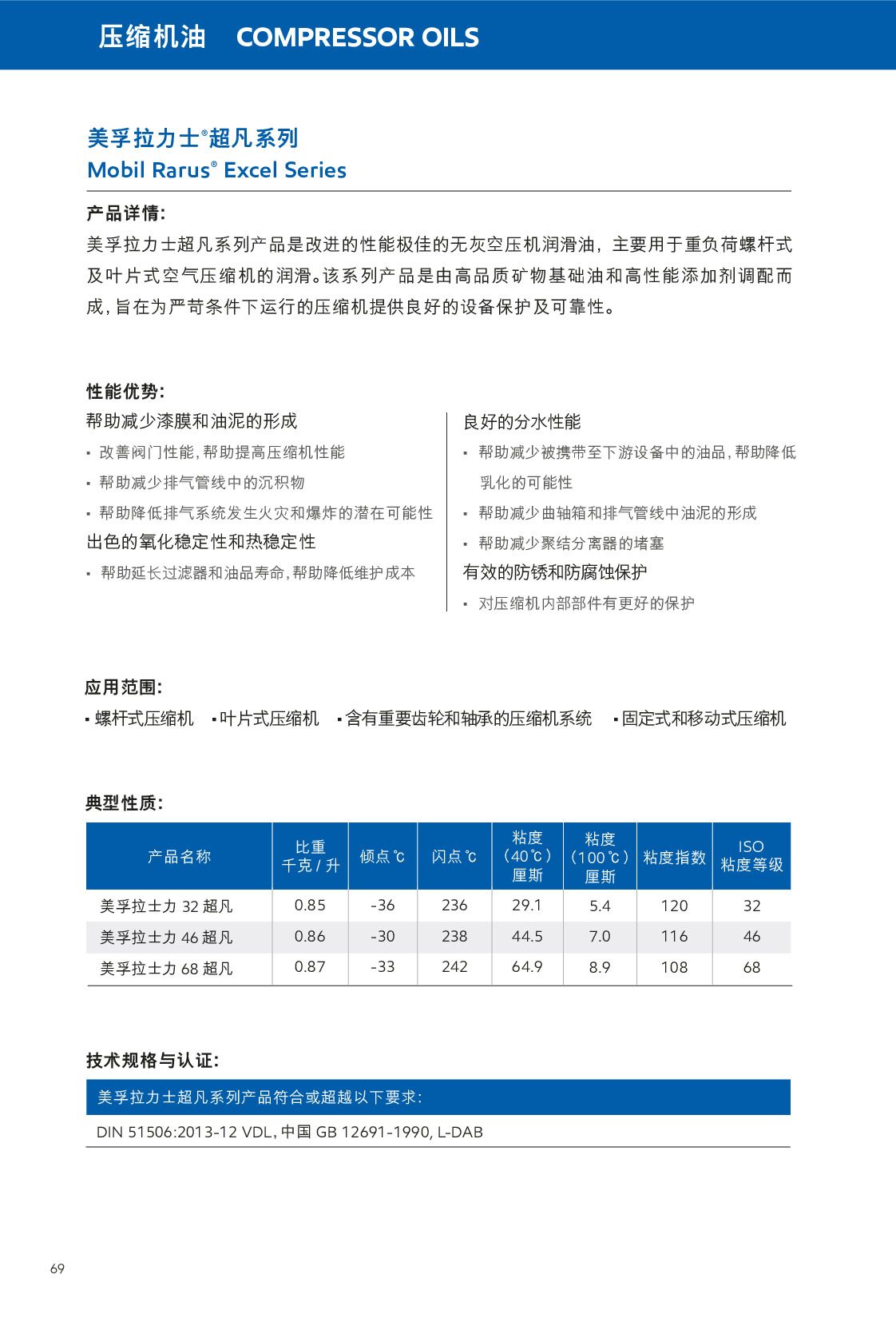 �c���鿴Ԕ����Ϣ<br>���}�����s�C�� ��x�Δ�(sh��)��859