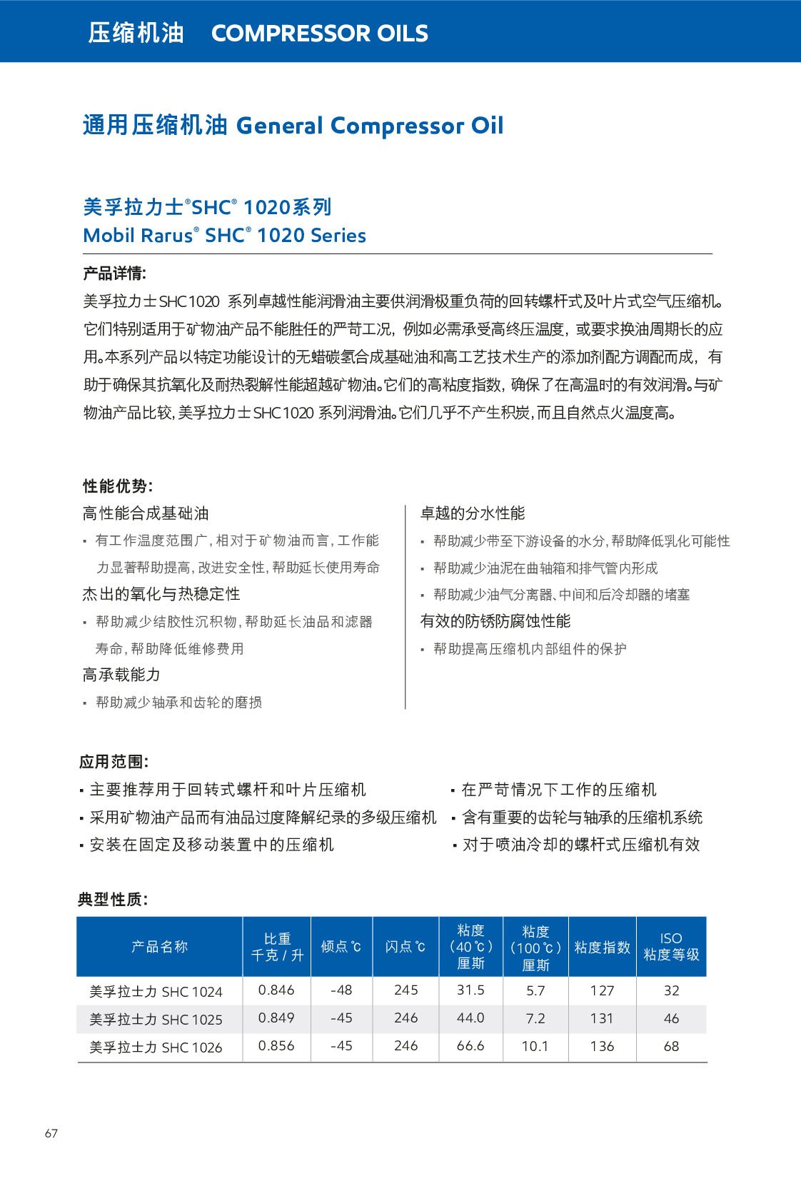 �c���鿴Ԕ����Ϣ<br>���}�����s�C�� ��x�Δ�(sh��)��745