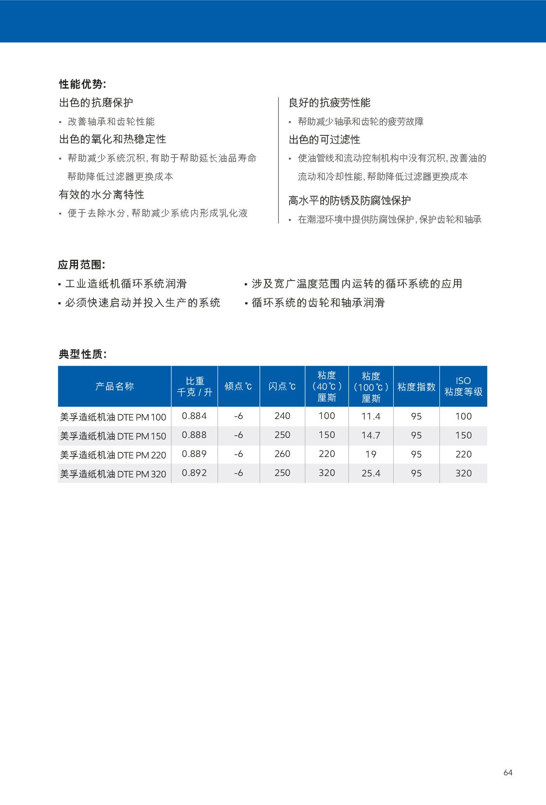 �c���鿴Ԕ����Ϣ<br>��(bi��o)�}��ѭ�h(hu��n)�� ��x�Δ�(sh��)��420