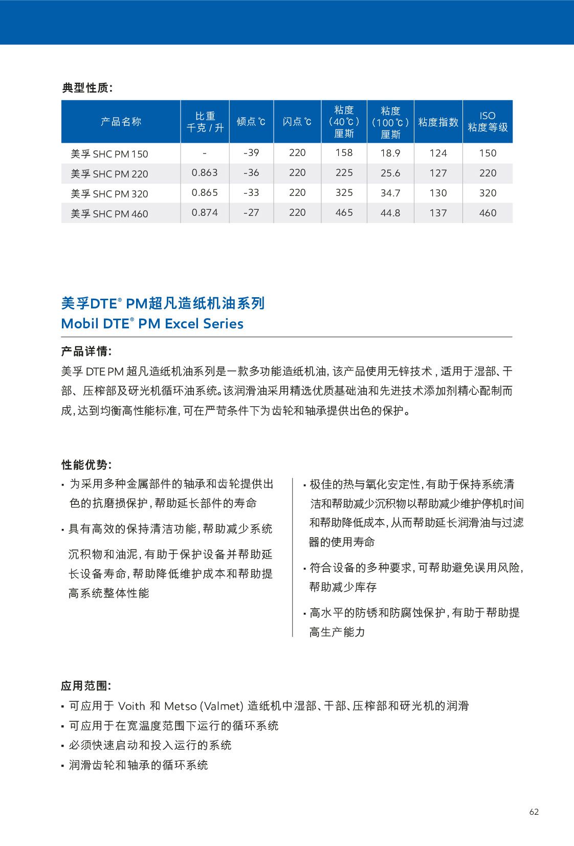 �c���鿴Ԕ����Ϣ<br>��(bi��o)�}��ѭ�h(hu��n)�� ��x�Δ�(sh��)��442