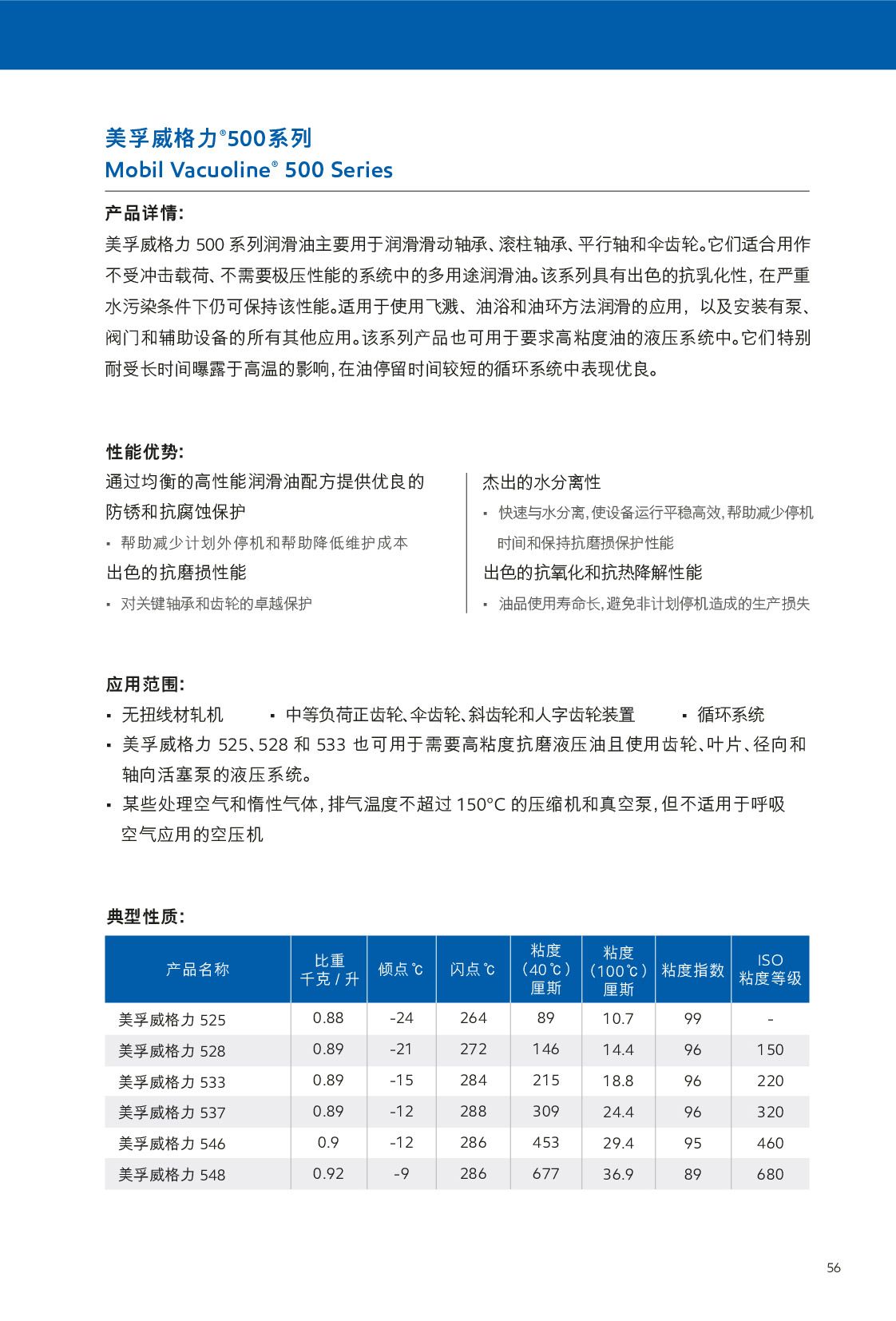 �c���鿴Ԕ����Ϣ<br>��(bi��o)�}��ѭ�h(hu��n)�� ��x�Δ�(sh��)��437