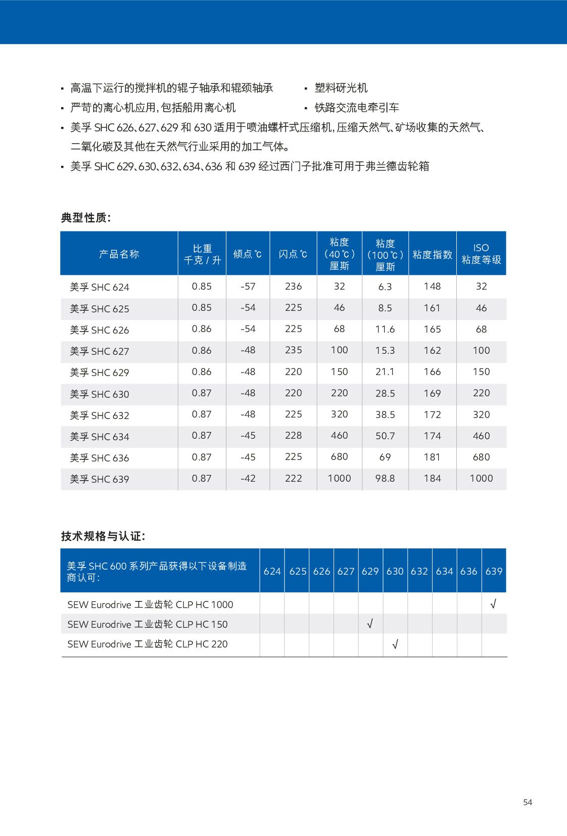 �c���鿴Ԕ����Ϣ<br>���}��ѭ�h(hu��n)�� ��x�Δ�(sh��)��571