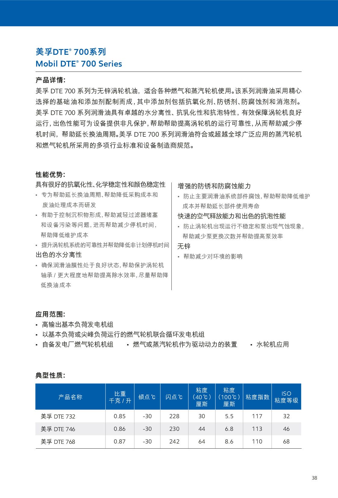 �c(di��n)���鿴Ԕ��(x��)��Ϣ<br>��(bi��o)�}���u݆�C(j��)�� ��x�Δ�(sh��)��609