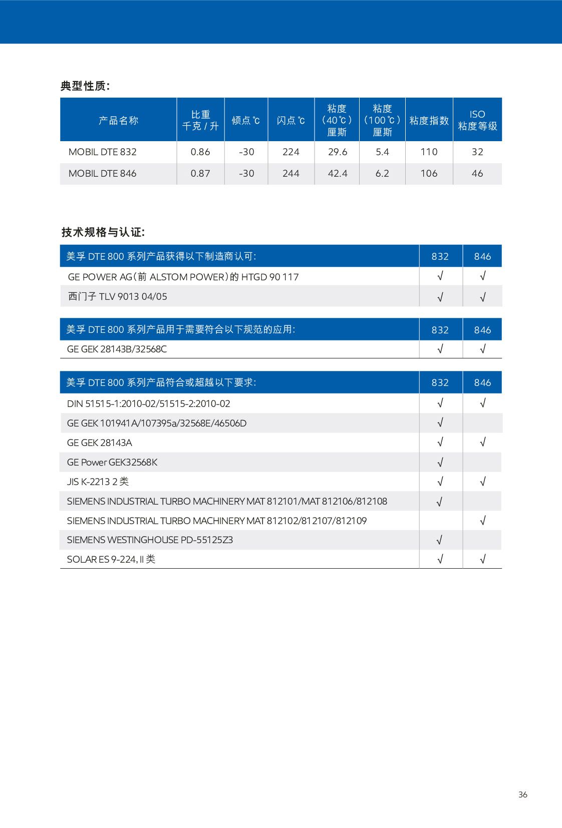 �c(di��n)���鿴Ԕ��(x��)��Ϣ<br>��(bi��o)�}���u݆�C(j��)�� ��x�Δ�(sh��)��644