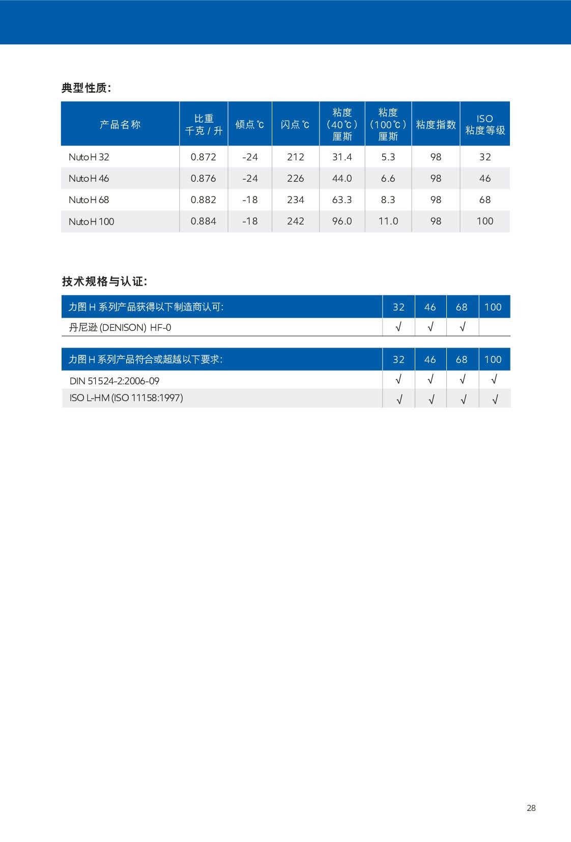 �c(di��n)���鿴Ԕ��(x��)��Ϣ<br>��(bi��o)�}��Һ���� ��x�Δ�(sh��)��604