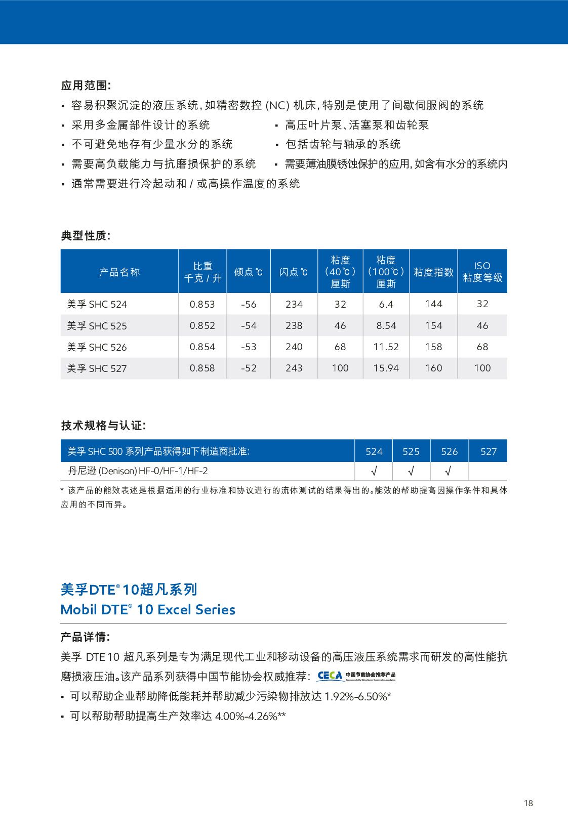 �c���鿴Ԕ����Ϣ<br>��(bi��o)�}��Һ���� ��x�Δ�(sh��)��896