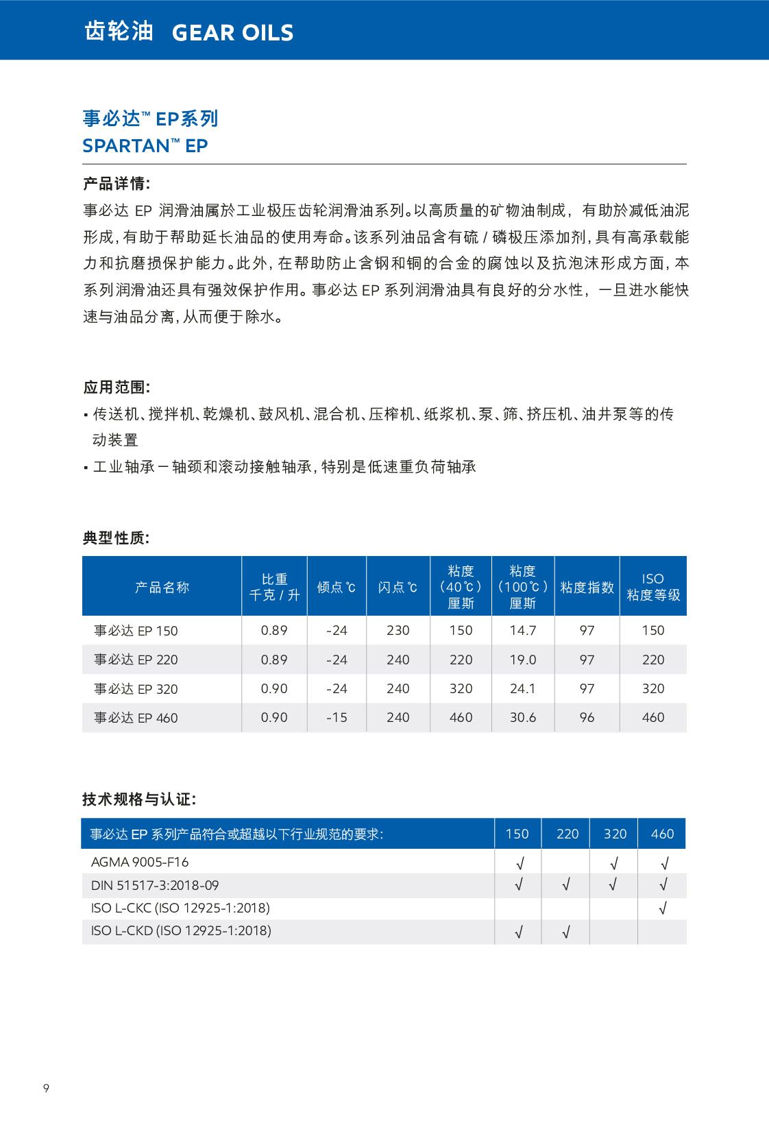 �c(di��n)���鿴Ԕ��(x��)��Ϣ<br>��(bi��o)�}���X݆�� ��x�Δ�(sh��)��1007